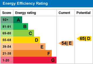 EPC Graph
