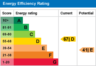 EPC Graph