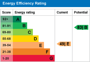 EPC Graph
